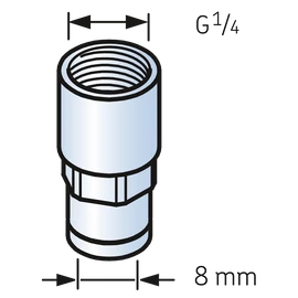 SKF Mapro LAPF F1/4