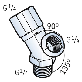 SKF Mapro LAPM 2