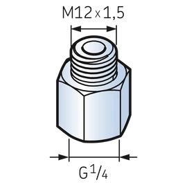 SKF Mapro LAPN 12X1.5