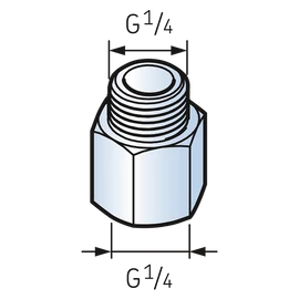 SKF Mapro LAPN 1/4