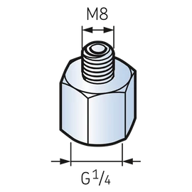 SKF Mapro LAPN 8