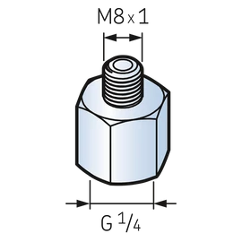 SKF Mapro LAPN 8X1