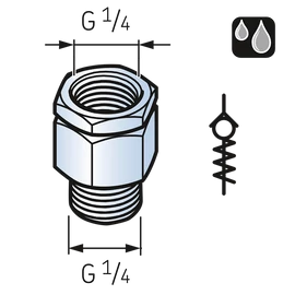 SKF Mapro LAPV 1/4