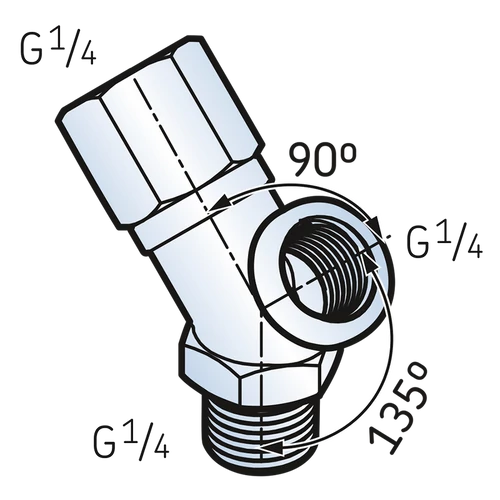 SKF Mapro LAPM 2